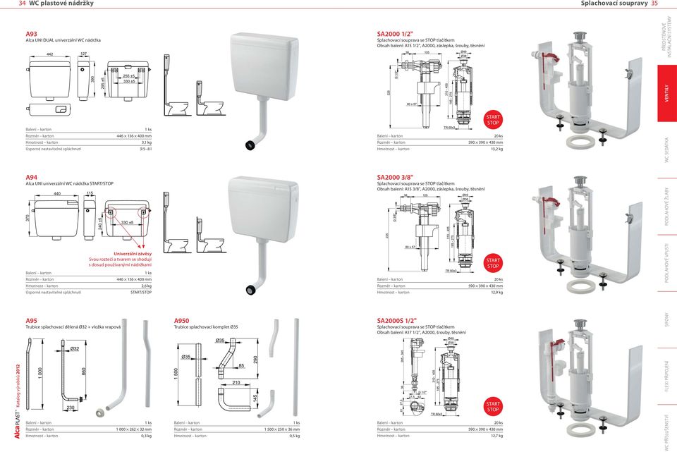 Univerzální závěsy Svou roztečí a tvarem se shodují s dosud používanými nádržkami 446 136 400 mm 2,6 kg START/STOP 1 000 262 32 mm 0,3 kg A950 Trubice splachovací komplet Ø35 1 500 250 36 mm 0,5 kg