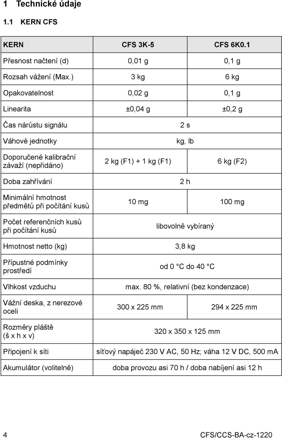 kusů Počet referenčních kusů při počítání kusů Hmotnost netto (kg) Přípustné podmínky prostředí Vlhkost vzduchu Vážní deska, z nerezové oceli Rozměry pláště (š x h x v) Připojení k síti Akumulátor