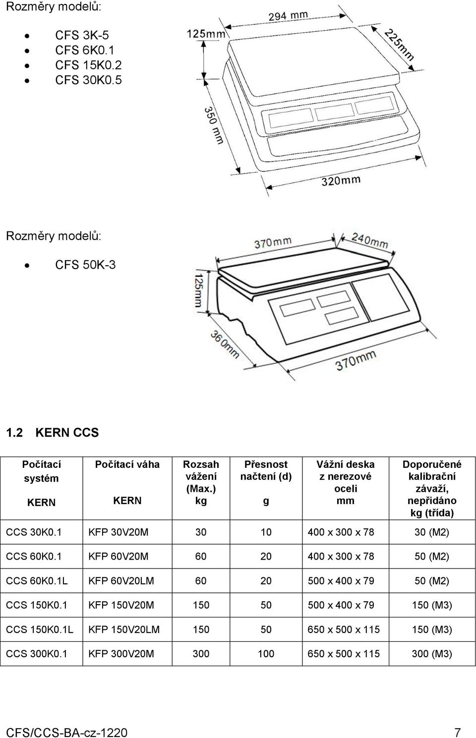 ) kg Přesnost načtení (d) g Vážní deska z nerezové oceli mm Doporučené kalibrační závaží, nepřidáno kg (třída) CCS 30K0.