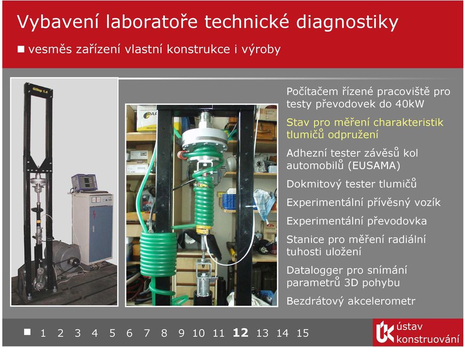 závěsů kol automobilů (EUSAMA) Dokmitový tester tlumičů Experimentální přívěsný vozík Experimentální