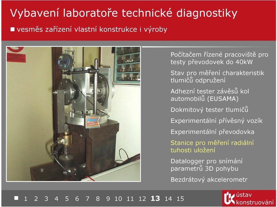 závěsů kol automobilů (EUSAMA) Dokmitový tester tlumičů Experimentální přívěsný vozík Experimentální