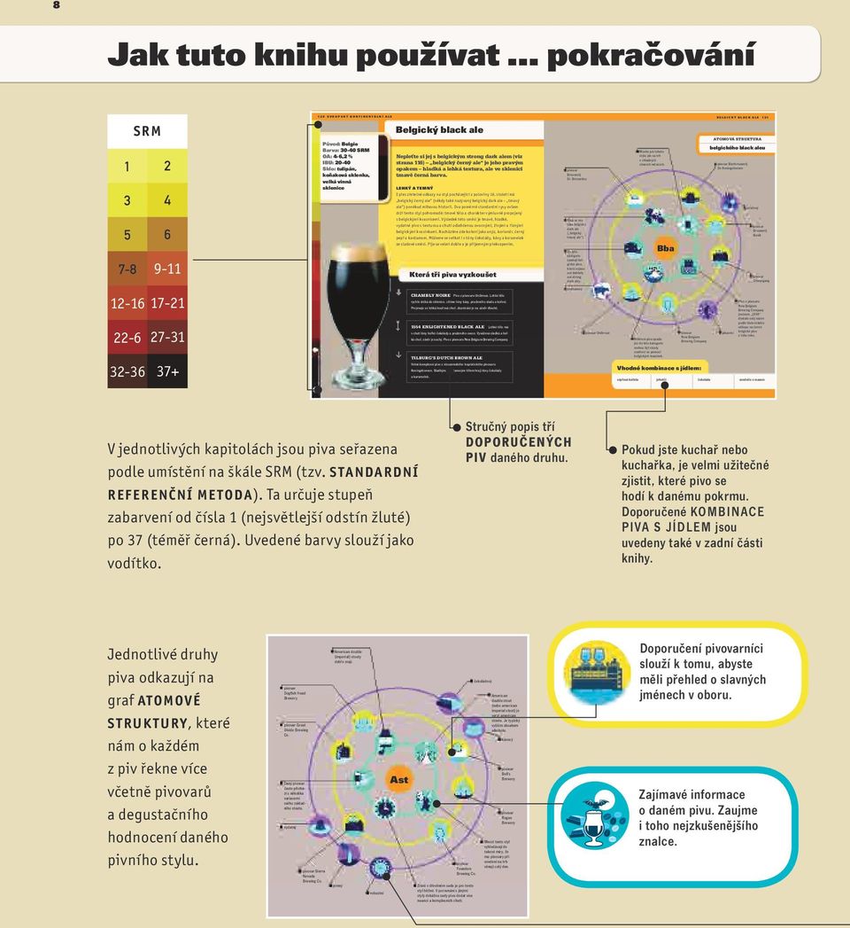 belgický černý je jeho pravým sklo: tulipán, opakem hladká a lehká textura, ve sklenici koňaková sklenka, tmavě černá barva.