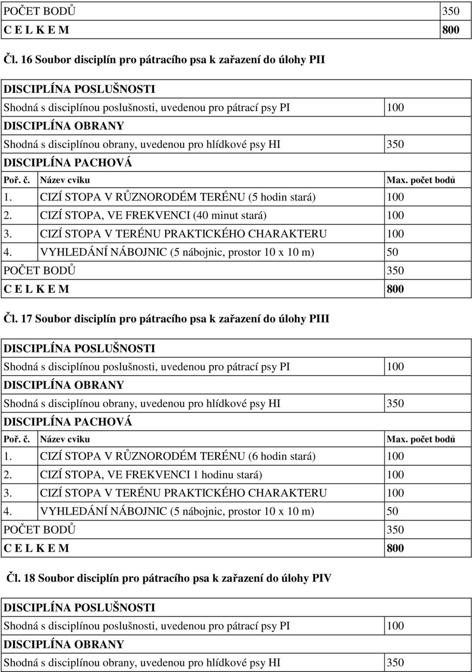 uvedenou pro hlídkové psy HI 30 DISCIPLÍNA PACHOVÁ Poř. č. Název cviku Max. počet bodů 1. CIZÍ STOPA V RŮZNORODÉM TERÉNU ( hodin stará) 100 2. CIZÍ STOPA, VE FREKVENCI (40 minut stará) 100 3.
