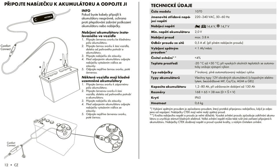 (při plném nabíjecím proudu) Vybíjení zpětným proudem* < 1 Ah/měsíc Činitel zvlnění** <4% Teplota prostředí -20 C až +50 C; při vysokých okolních teplotách se automaticky snižuje výstupní výkon Typ