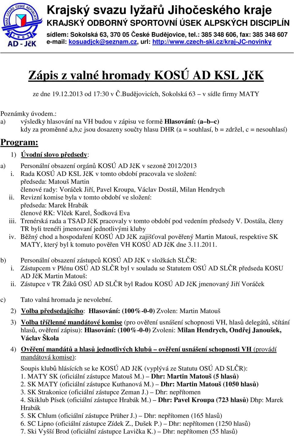 : a) výsledky hlasování na VH budou v zápisu ve formě Hlasování: (a b c) kdy za proměnné a,b,c jsou dosazeny součty hlasu DHR (a = souhlasí, b = zdržel, c = nesouhlasí) Program: 1) Úvodní slovo