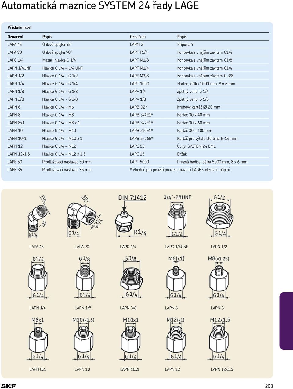 G 1/4 - G 1/4 LAPT 1000 Hadice, délka 1000 mm, 8 x 6 mm LAPN 1/8 Hlavice G 1/4 - G 1/8 LAPV 1/4 Zpětný ventil G 1/4 LAPN 3/8 Hlavice G 1/4 - G 3/8 LAPV 1/8 Zpětný ventil G 1/8 LAPN 6 Hlavice G 1/4 -