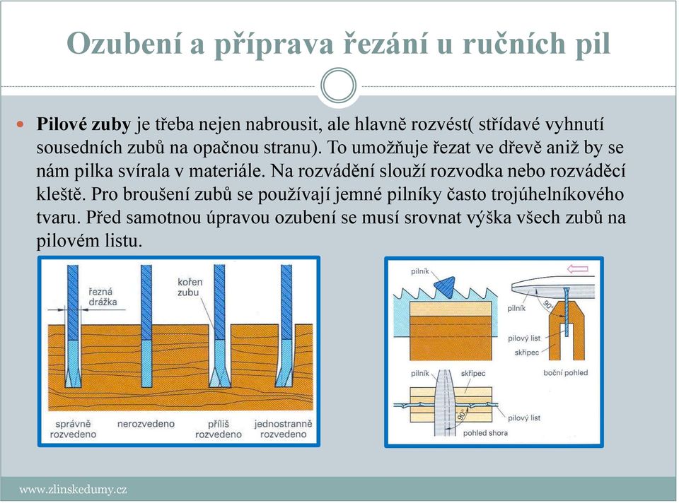 To umožňuje řezat ve dřevě aniž by se nám pilka svírala v materiále.