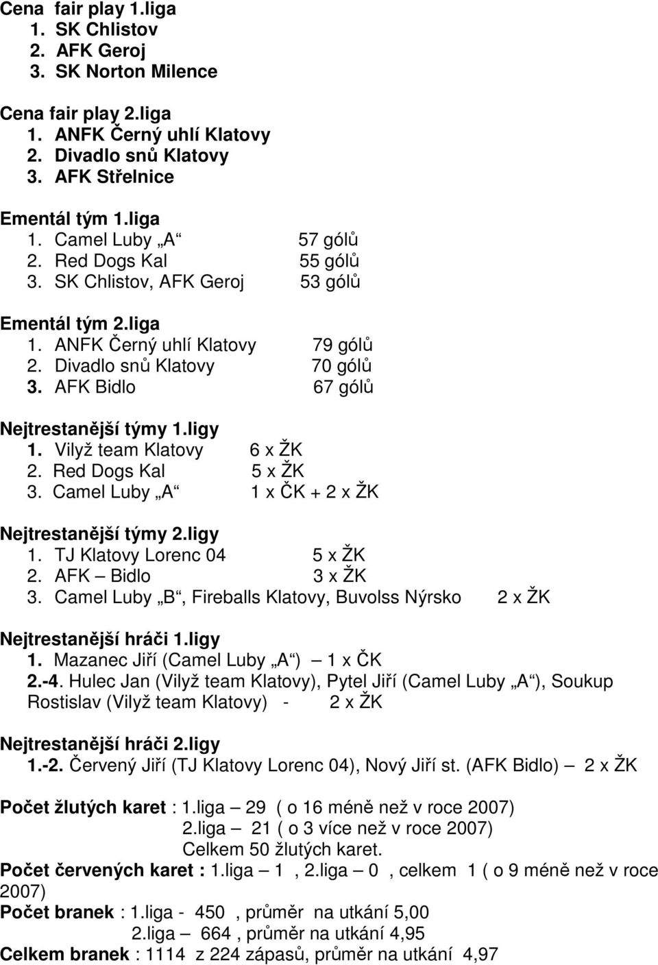 Vilyž team Klatovy 6 x ŽK 2. Red Dogs Kal 5 x ŽK 3. Camel Luby A 1 x ČK + 2 x ŽK Nejtrestanější týmy 2.ligy 1. TJ Klatovy Lorenc 04 5 x ŽK 2. AFK Bidlo 3 x ŽK 3.