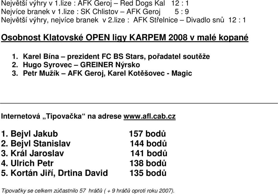 Hugo Syrovec GREINER Nýrsko 3. Petr Mužík AFK Geroj, Karel Kotěšovec - Magic Internetová Tipovačka na adrese www.afl.cab.cz 1. Bejvl Jakub 157 bodů 2.