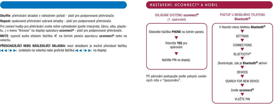 MUTE: vypnutí audia stiskem tlačítka z na čelním panelu aparatury uconnect nebo na volantu.