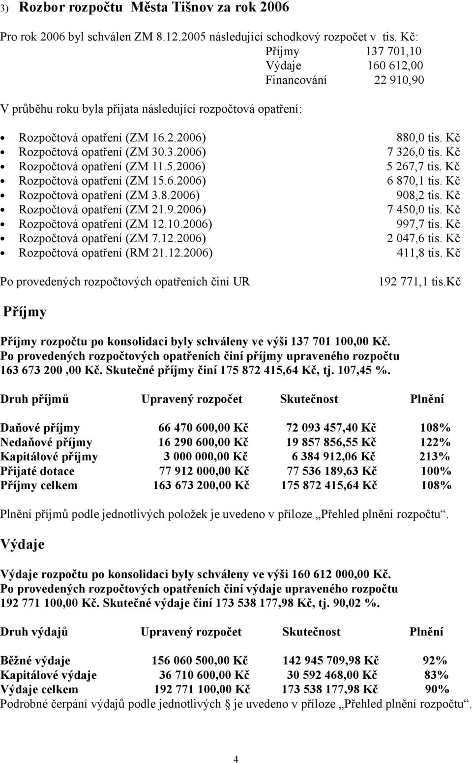 3.2006) 7 326,0 tis. Kč Rozpočtová opatření (ZM 11.5.2006) 5 267,7 tis. Kč Rozpočtová opatření (ZM 15.6.2006) 6 870,1 tis. Kč Rozpočtová opatření (ZM 3.8.2006) 908,2 tis.