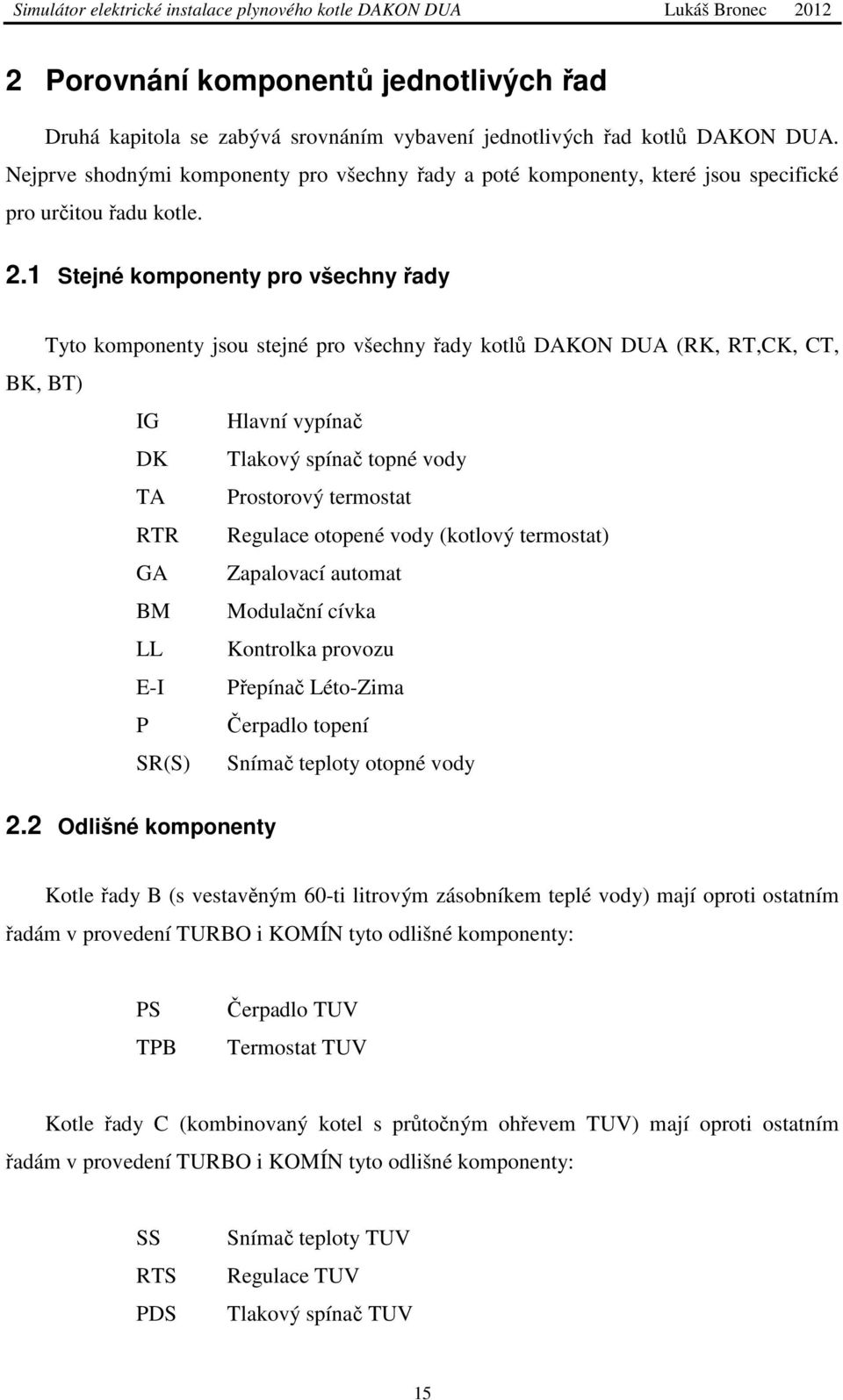 1 Stejné komponenty pro všechny řady Tyto komponenty jsou stejné pro všechny řady kotlů DAKON DUA (RK, RT,CK, CT, BK, BT) IG Hlavní vypínač DK Tlakový spínač topné vody TA Prostorový termostat RTR