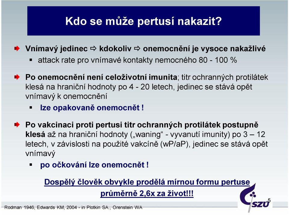 protilátek klesá na hraniční hodnoty po 4-20 letech, jedinec se stává opět vnímavý k onemocnění lze opakovaně onemocnět!