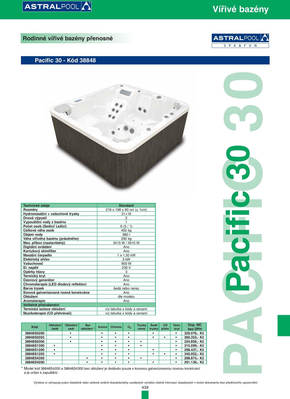 příkon (nastavitelný) 3415 W / 5915 W Digitální ovládání Kartušový skimfilter Masážní čerpadlo 1 x 1,50 kw Elektrický ohřev 3 kw Vzduchovač 900 W El.