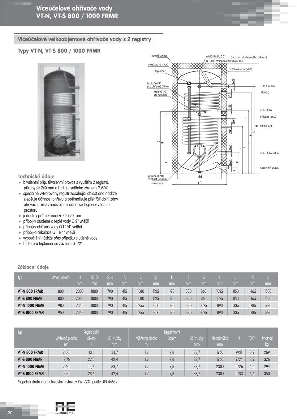 třivalentní provoz s využitím 2 registrů, příruby 24 mm a hrdla s vnitřním závitem G 6/4".