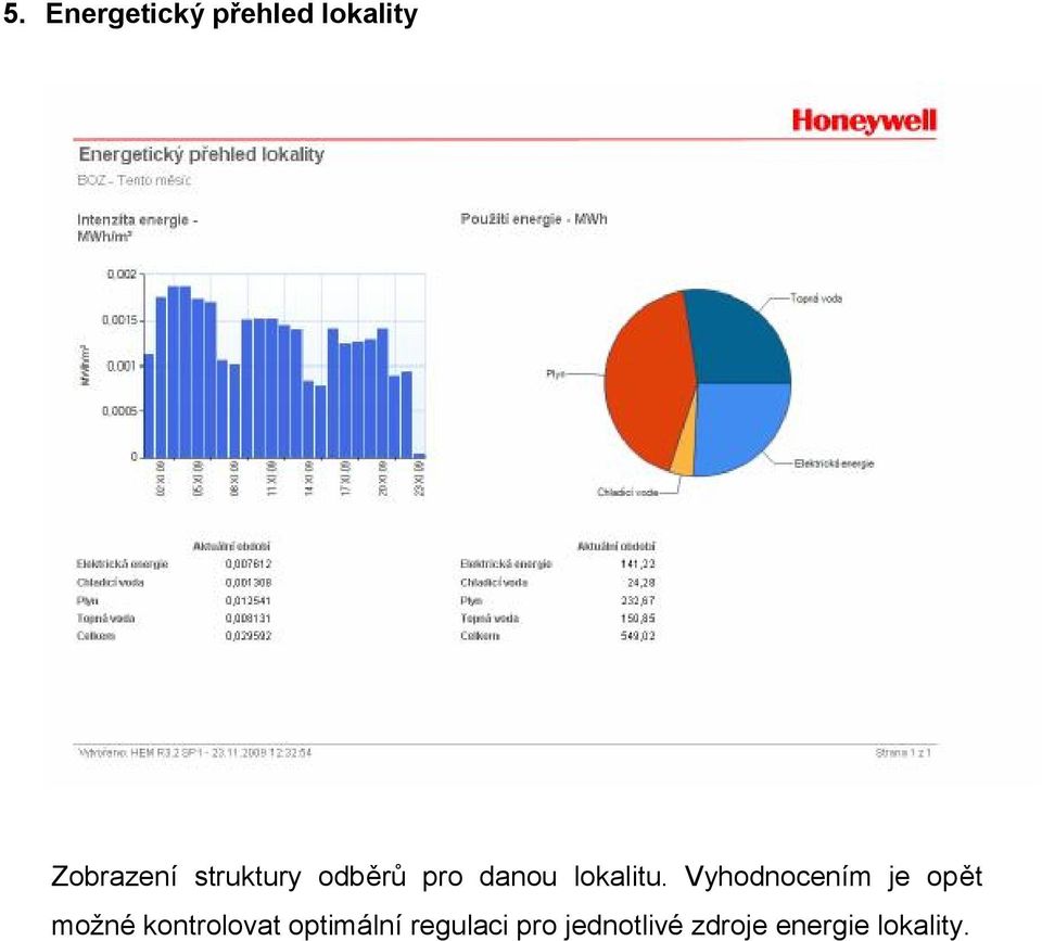 Vyhodnocením je opět možné kontrolovat