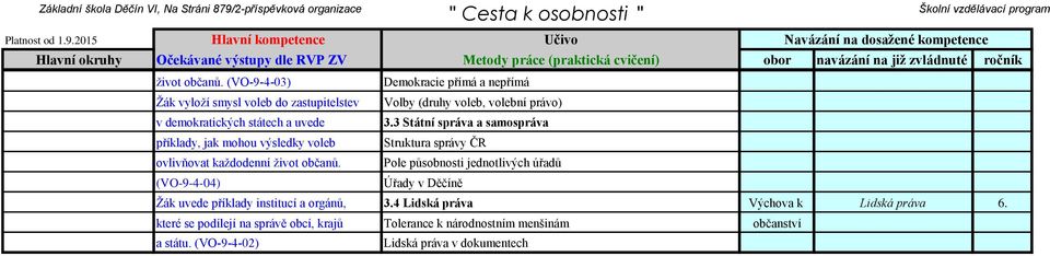 a uvede 3.