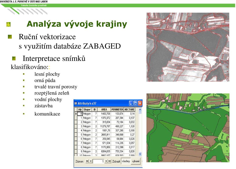 klasifikováno:: lesní plochy orná půda trvalé