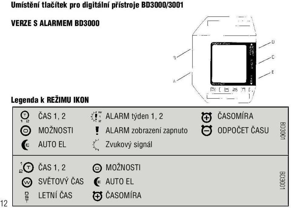 âasomíra MOÎNOSTI ALARM zobrazení zapnuto ODPOâET âasu AUTO EL