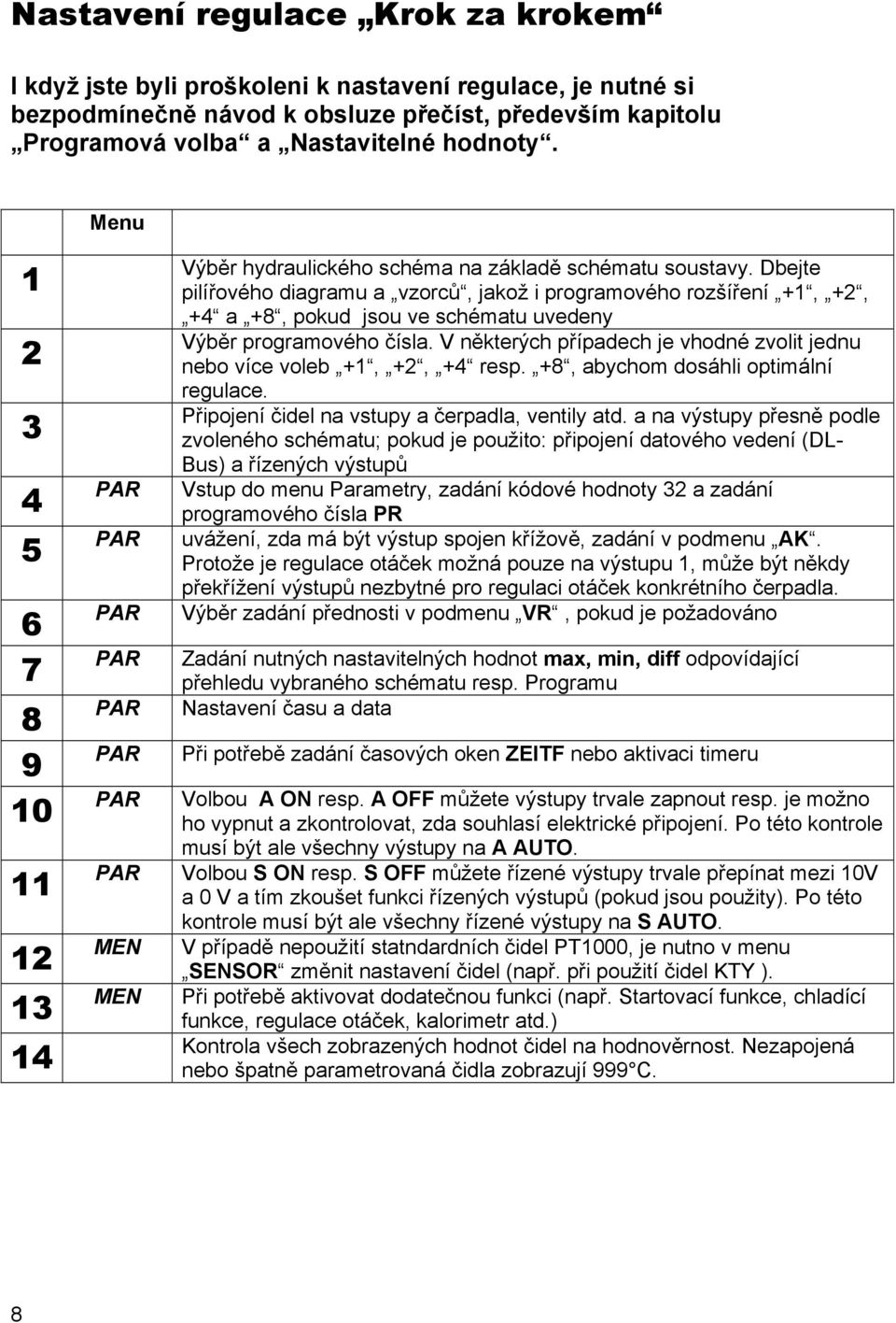 Dbejte pilířového diagramu a vzorců, jakož i programového rozšíření +1, +2, +4 a +8, pokud jsou ve schématu uvedeny Výběr programového čísla.