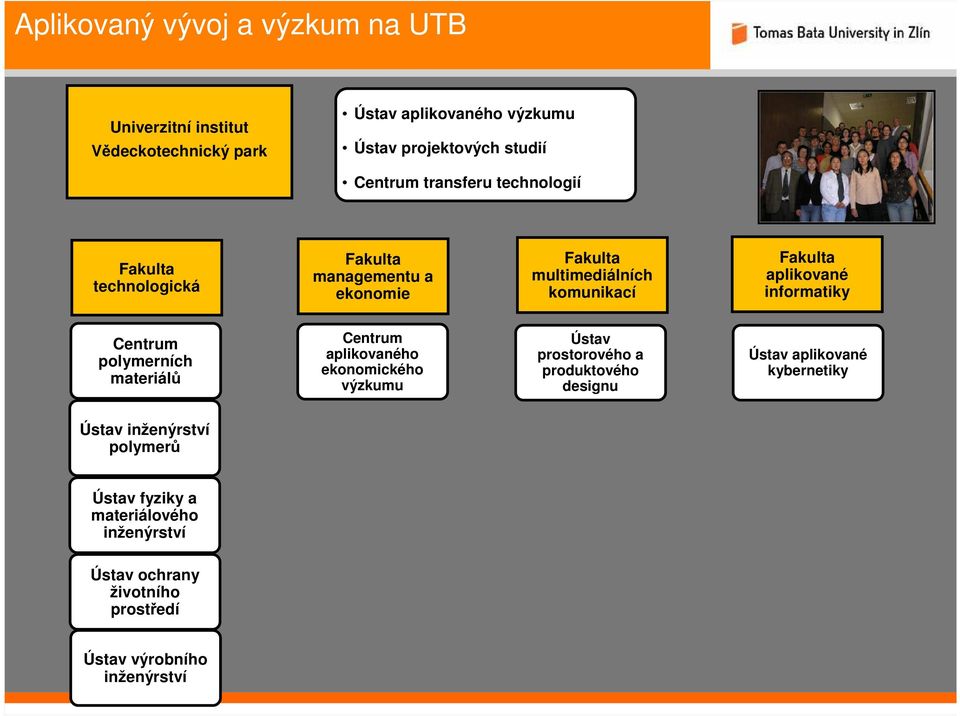 informatiky Centrum polymerních materiálů Centrum aplikovaného ekonomického výzkumu Ústav prostorového a produktového designu Ústav