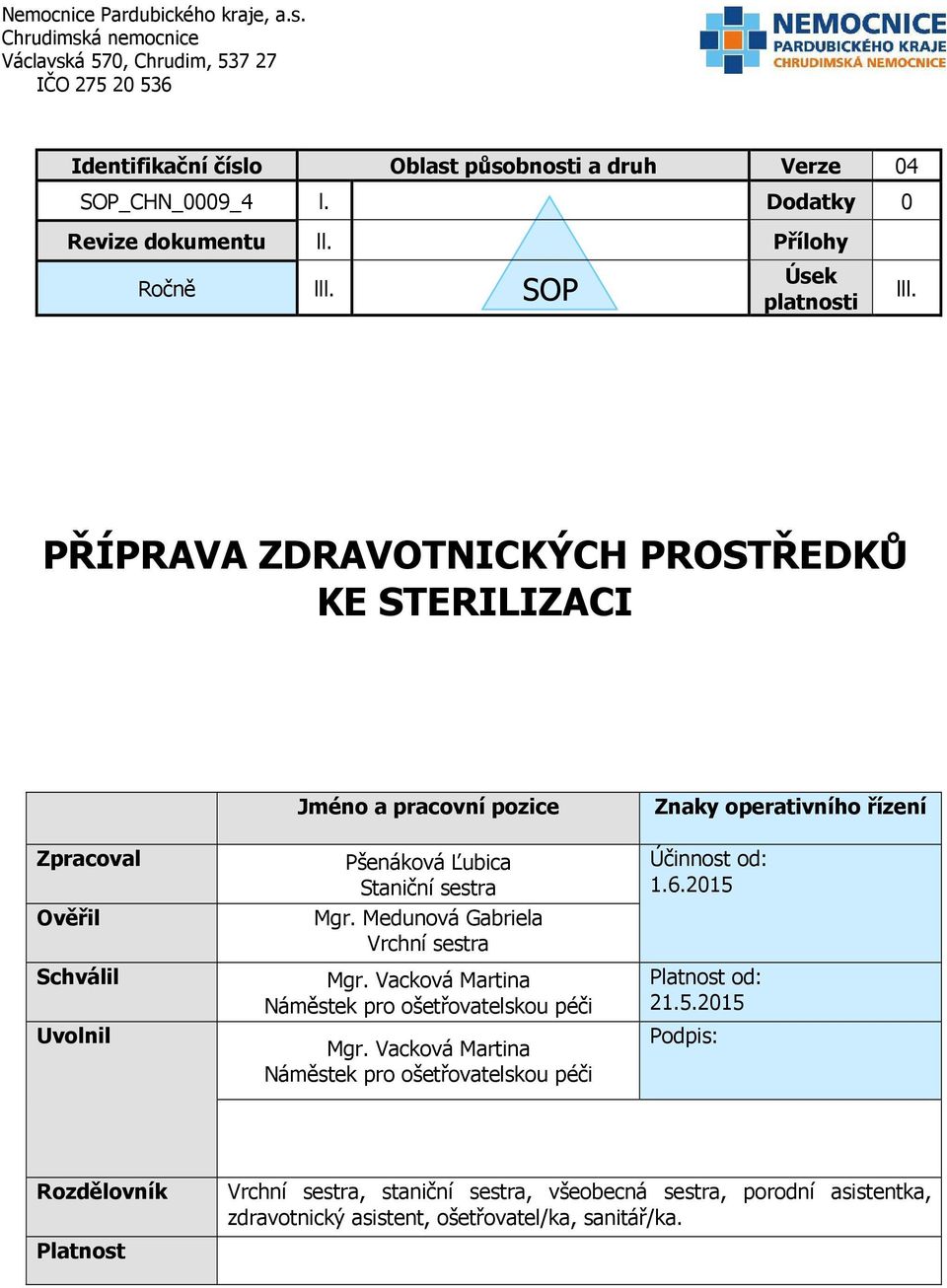 sestra Mgr. Medunová Gabriela Vrchní sestra Mgr. Vacková Martina Náměstek pro ošetřovatelskou péči Mgr.