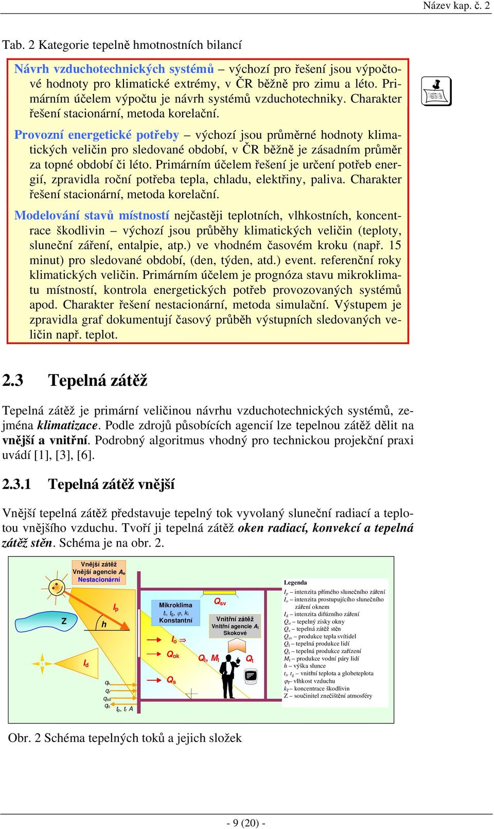 Provozní energetické potřeby výchozí jsou průměrné hodnoty klimatických veličin pro sledované období, v ČR běžně je zásadním průměr za topné období či léto.