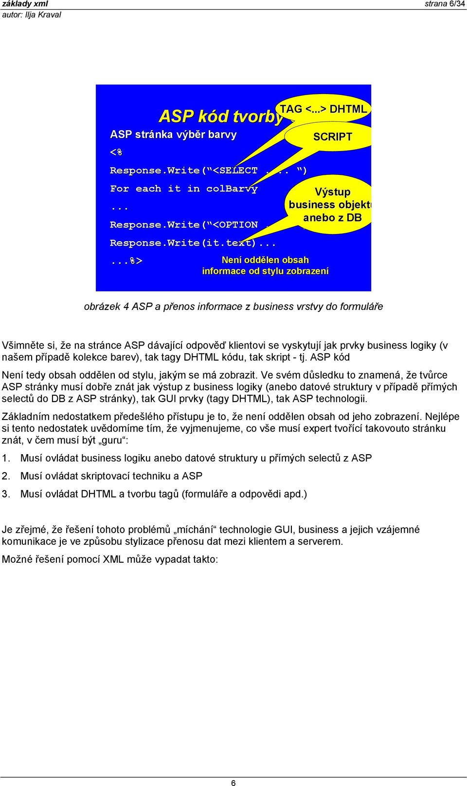 ..> DHTML Není oddělen obsah informace od stylu zobrazení SCRIPT obrázek 4 ASP a přenos informace z business vrstvy do formuláře Všimněte si, že na stránce ASP dávající odpověď klientovi se vyskytují