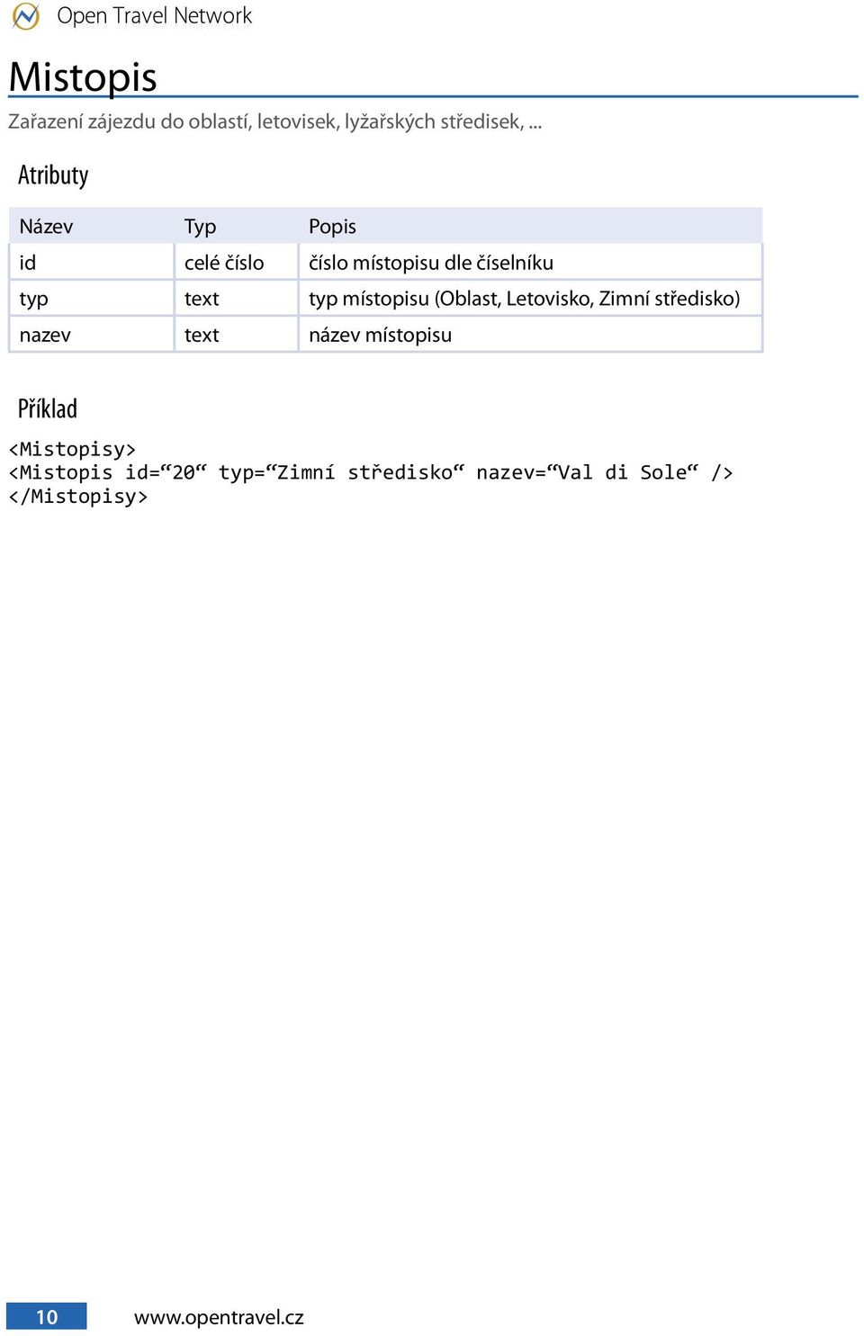 (Oblast, Letovisko, Zimní středisko) nazev text název místopisu <Mistopisy>