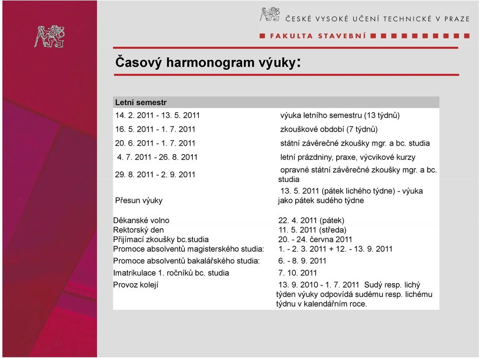 2011 (pátek lichého týdne) - výuka jako pátek sudého týdne Děkanské volno 22. 4. 2011 (pátek) Rektorský den 11. 5. 2011 (středa) Přijímací zkoušky bc.studia 20. - 24.