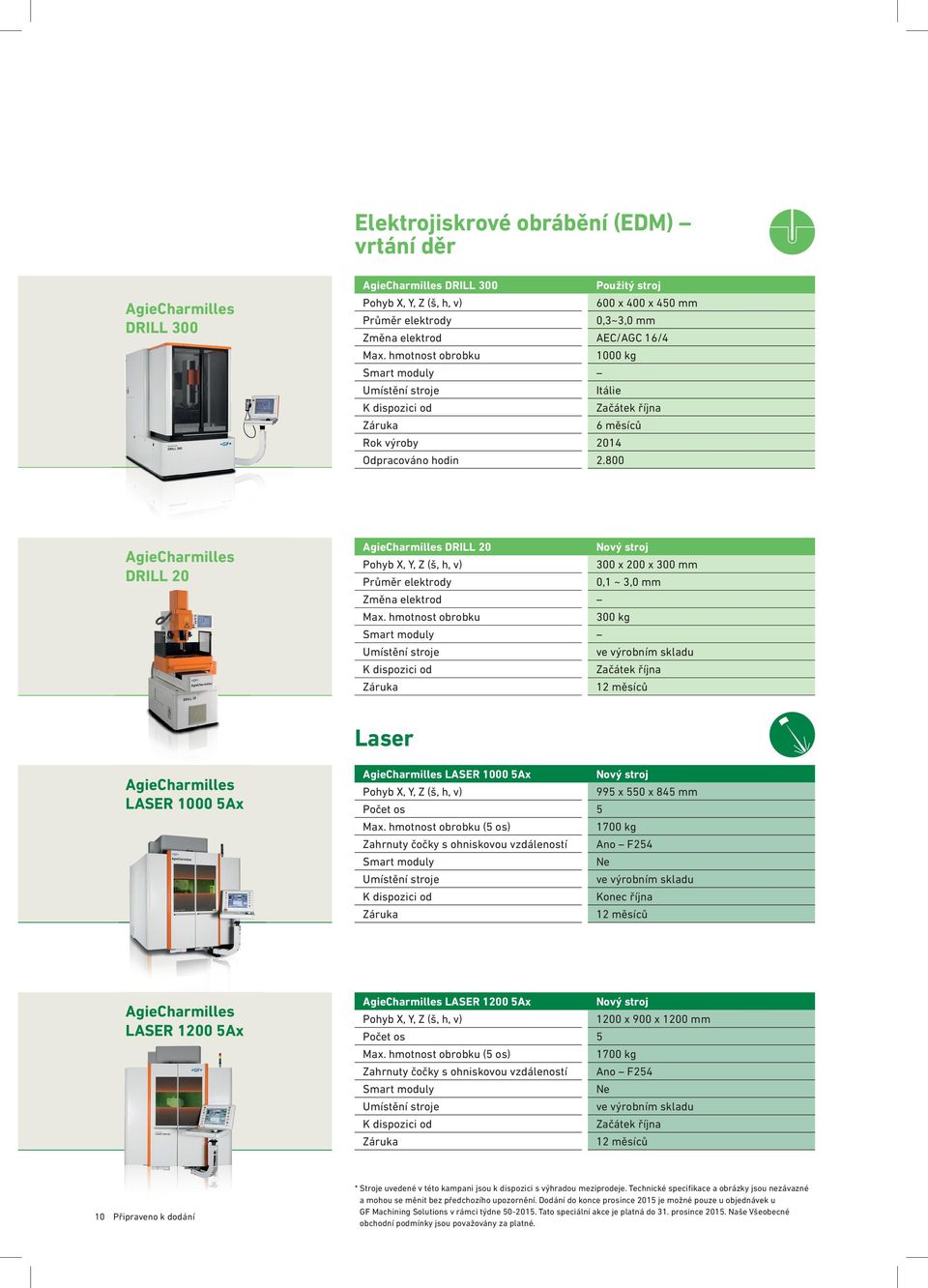 800 DRILL 20 DRILL 20 300 x 200 x 300 mm Průměr elektrody 0,1 ~ 3,0 mm Změna elektrod 300 kg Laser LASER 1000 5Ax LASER 1000 5Ax 995 x 550 x