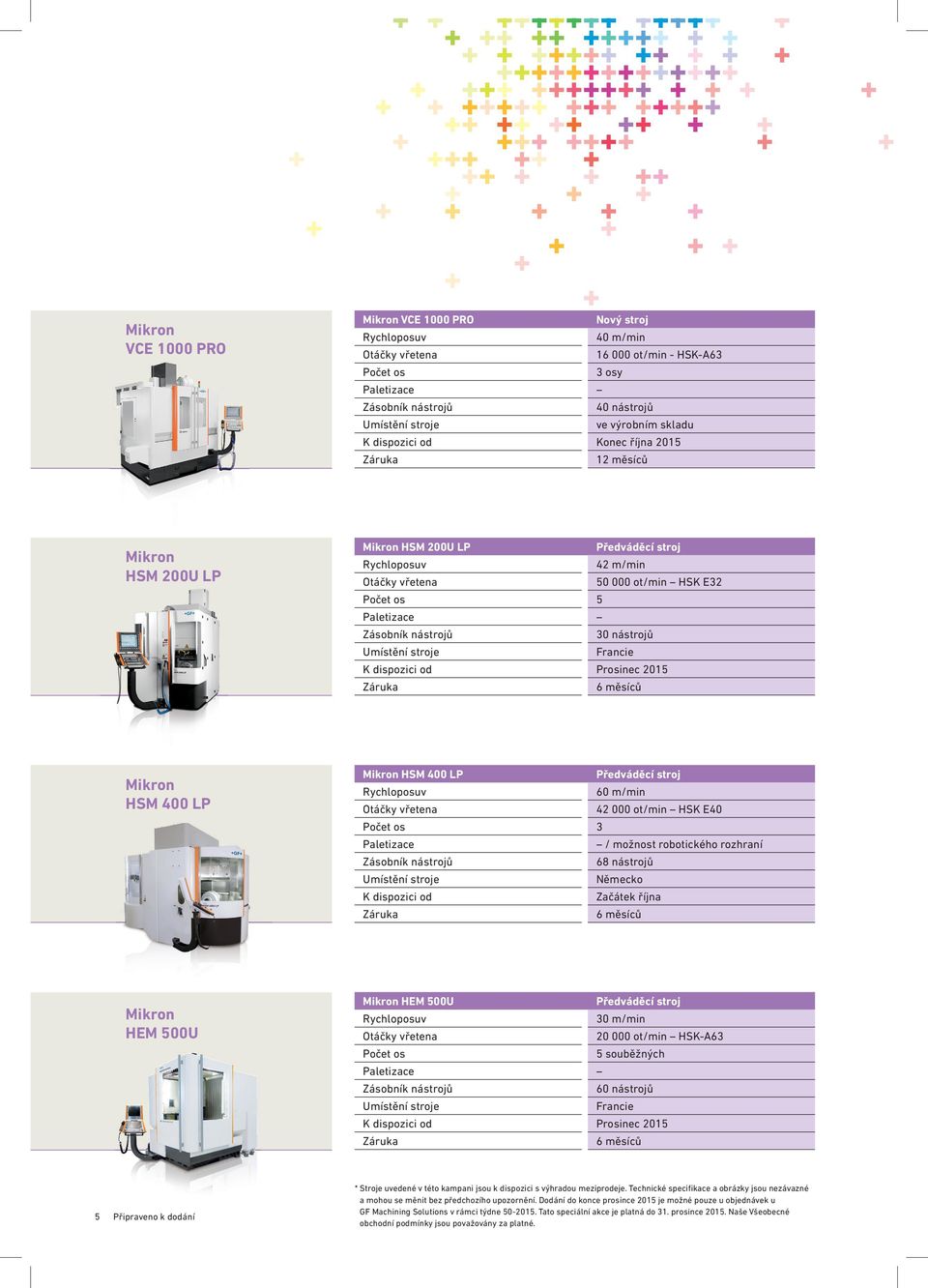 LP Předváděcí stroj 60 m/min 42 000 ot/min HSK E40 Počet os 3 Paletizace / možnost robotického rozhraní 68 nástrojů