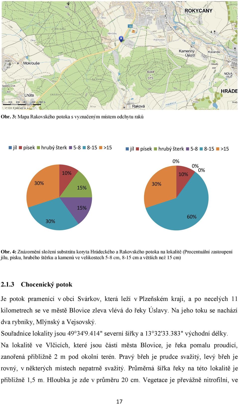 cm a větších neţ 15 cm) 2.1.3 Chocenický potok Je potok pramenící v obci Svárkov, která leţí v Plzeňském kraji, a po necelých 11 kilometrech se ve městě Blovice zleva vlévá do řeky Úslavy.