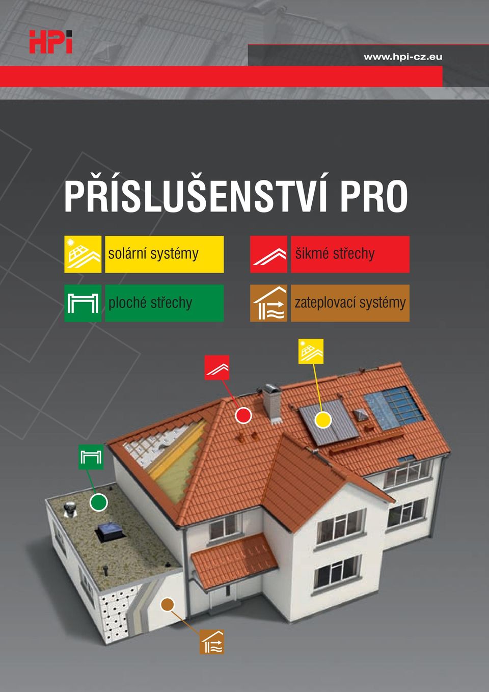 solární systémy šikmé