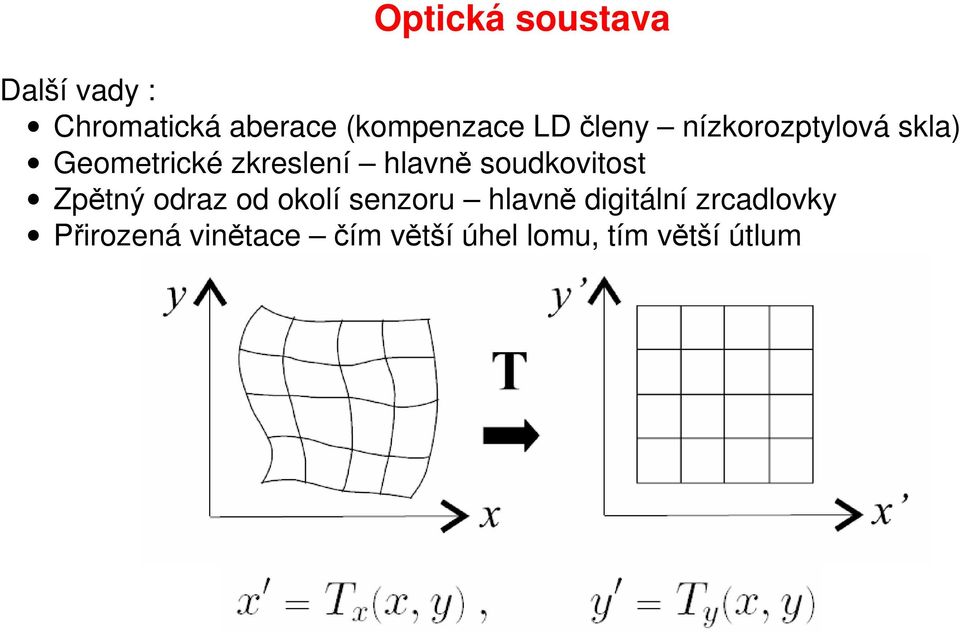 soudkovitost Zpětný odraz od okolí senzoru hlavně digitální