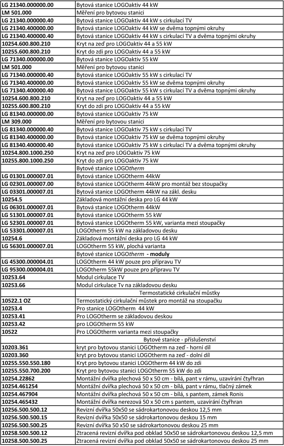 210 Kryt na zeď pro LOGOaktiv 44 a 55 kw 10255.600.800.210 Kryt do zdi pro LOGOaktiv 44 a 55 kw LG 71340.000000.00 Bytová stanice LOGOaktiv 55 kw LM 501.000 Měření pro bytovou stanici LG 71340.000000.40 Bytová stanice LOGOaktiv 55 kw s cirkulací TV LG 71340.