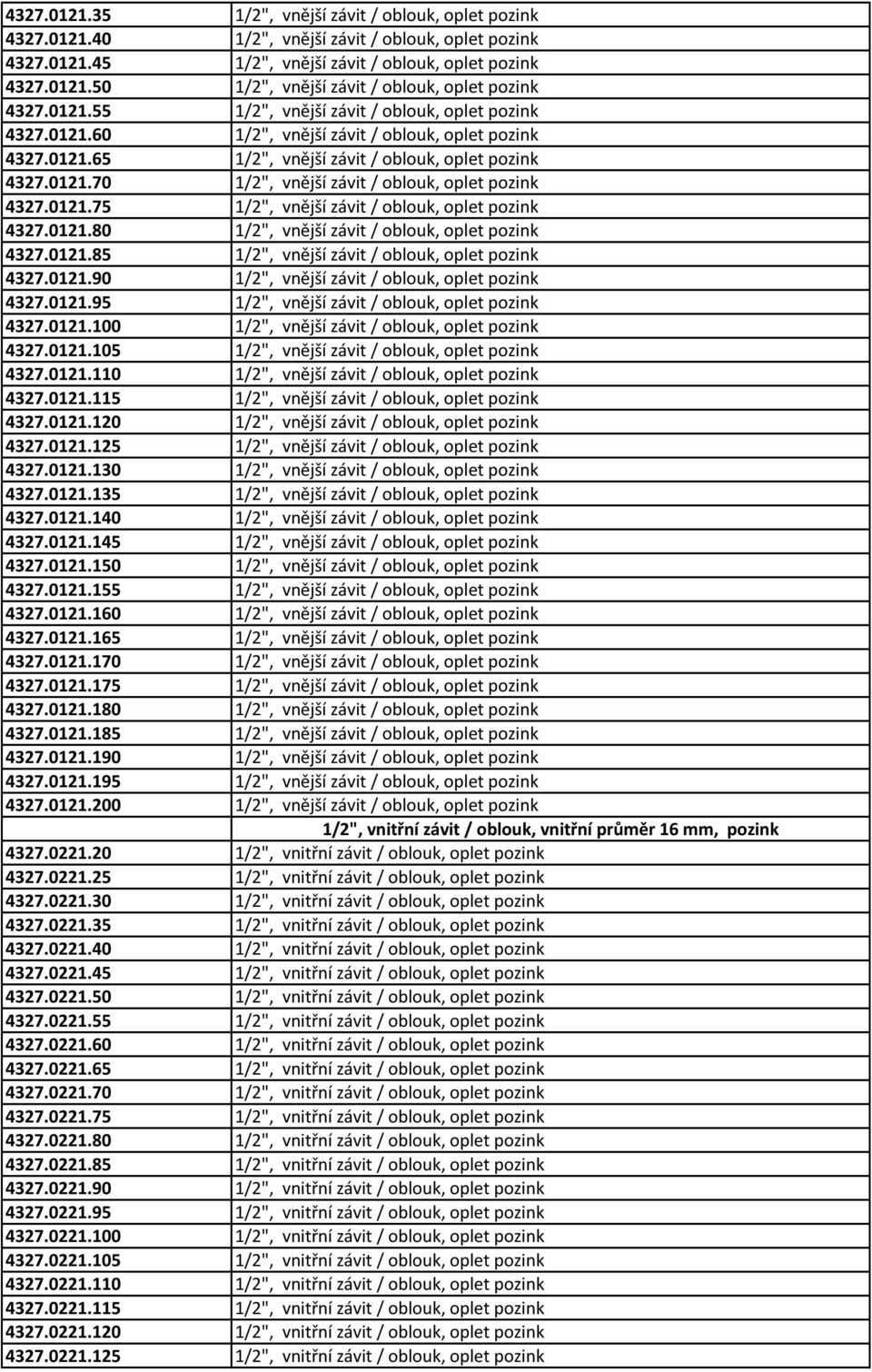 0121.75 1/2", vnější závit / oblouk, oplet pozink 4327.0121.80 1/2", vnější závit / oblouk, oplet pozink 4327.0121.85 1/2", vnější závit / oblouk, oplet pozink 4327.0121.90 1/2", vnější závit / oblouk, oplet pozink 4327.