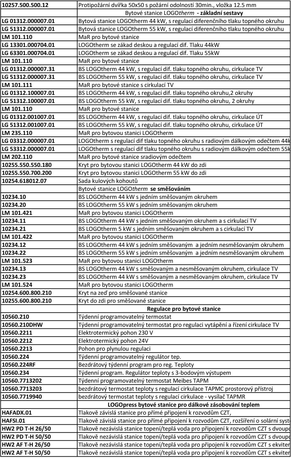 110 MaR pro bytové stanice LG 13301.000704.01 LOGOtherm se zákad deskou a regulací dif. Tlaku 44kW LG 63301.000704.01 LOGOtherm se zákad deskou a regulací dif. Tlaku 55kW LM 101.