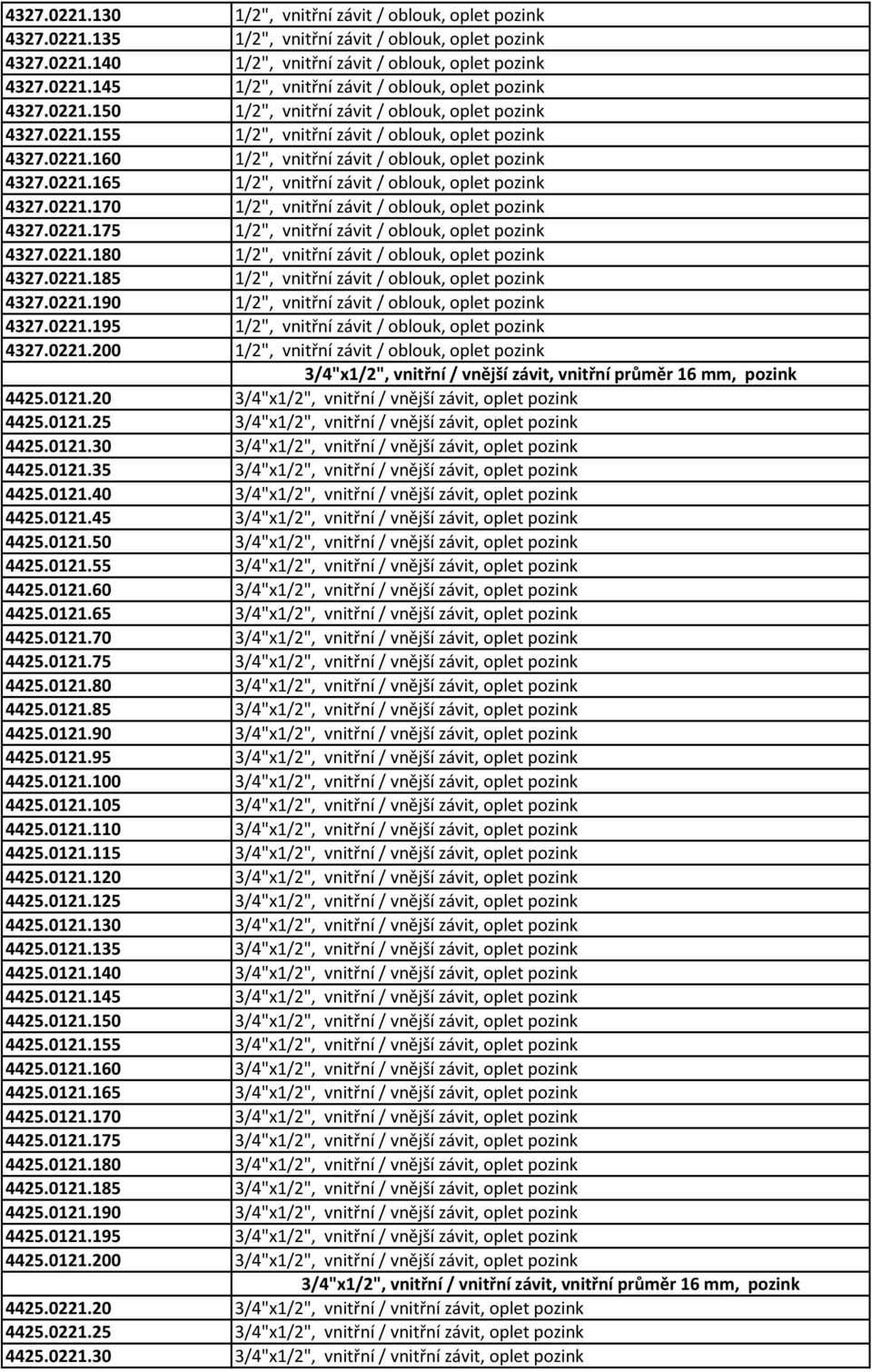 0221.170 1/2", vnitřní závit / oblouk, oplet pozink 4327.0221.175 1/2", vnitřní závit / oblouk, oplet pozink 4327.0221.180 1/2", vnitřní závit / oblouk, oplet pozink 4327.0221.185 1/2", vnitřní závit / oblouk, oplet pozink 4327.