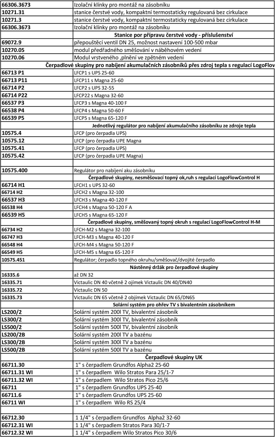 9 přepouštěcí ventil DN 25, možnost nastavení 100-500 mbar 10270.05 modul předřadného směšování v náběhovém vedení 10270.