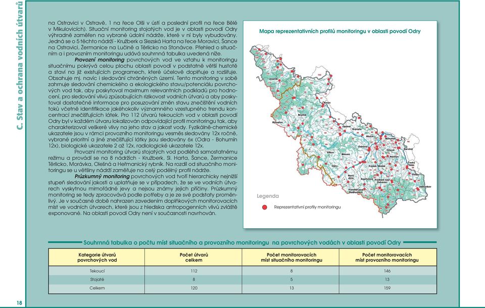 Jedná se o 5 těchto nádrží - Kružberk a Slezská Harta na řece Moravici, Šance na Ostravici, Žermanice na Lučině a Těrlicko na Stonávce.