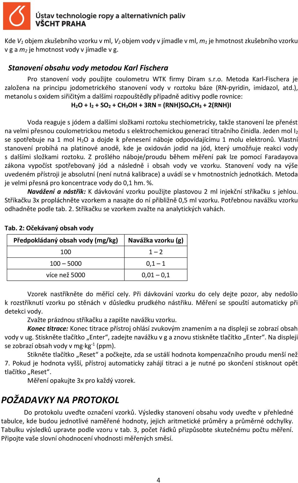 ), metanolu s oxidem siřičitým a dalšími rozpouštědly případně aditivy podle rovnice: H 2O + I 2 + SO 2 + CH 3OH + 3RN = (RNH)SO 4CH 3 + 2(RNH)I Voda reaguje s jódem a dalšími složkami roztoku