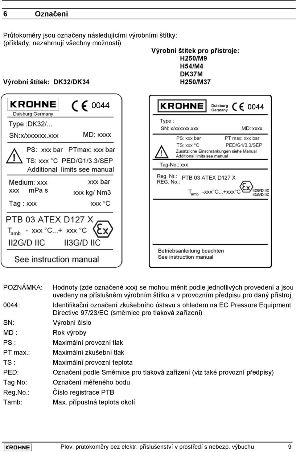 0044: Identifikační označení zkušebního ústavu s ohledem na EC Pressure Equipment Directive 97/23/EC (směrnice pro tlaková zařízení) SN: Výrobní číslo MD : Rok výroby PS : Maximální provozní tlak PT