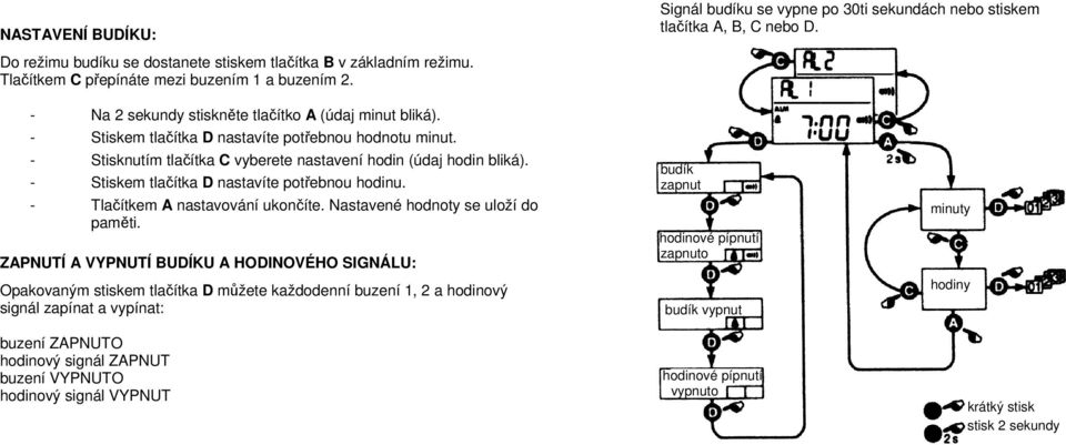 - Stisknutím tlačítka C vyberete nastavení hodin (údaj hodin bliká). - Stiskem tlačítka D nastavíte potřebnou hodinu. - Tlačítkem A nastavování ukončíte. Nastavené hodnoty se uloží do paměti.