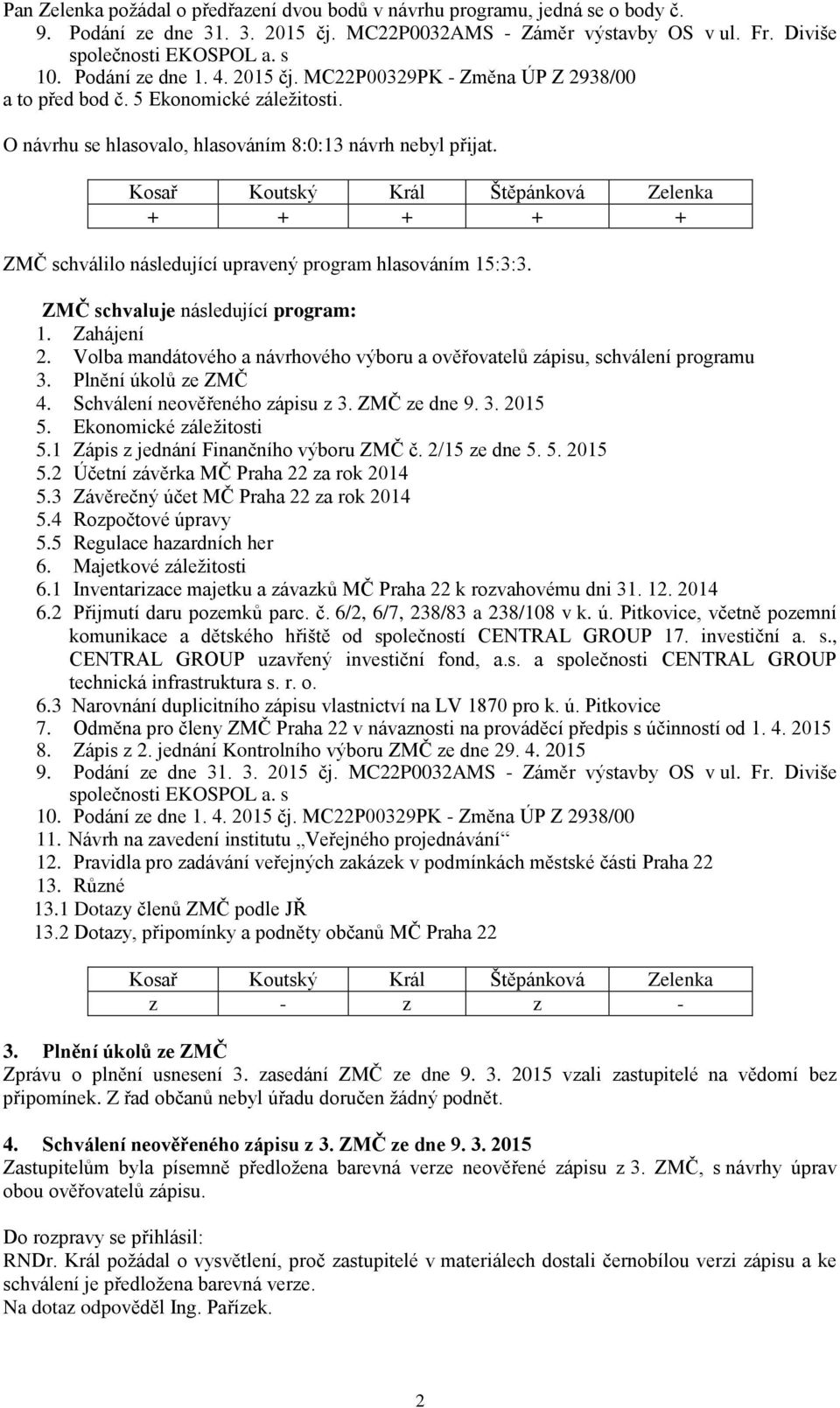 ZMČ schválilo následující upravený program hlasováním 15:3:3. ZMČ schvaluje následující program: 1. Zahájení 2. Volba mandátového a návrhového výboru a ověřovatelů zápisu, schválení programu 3.