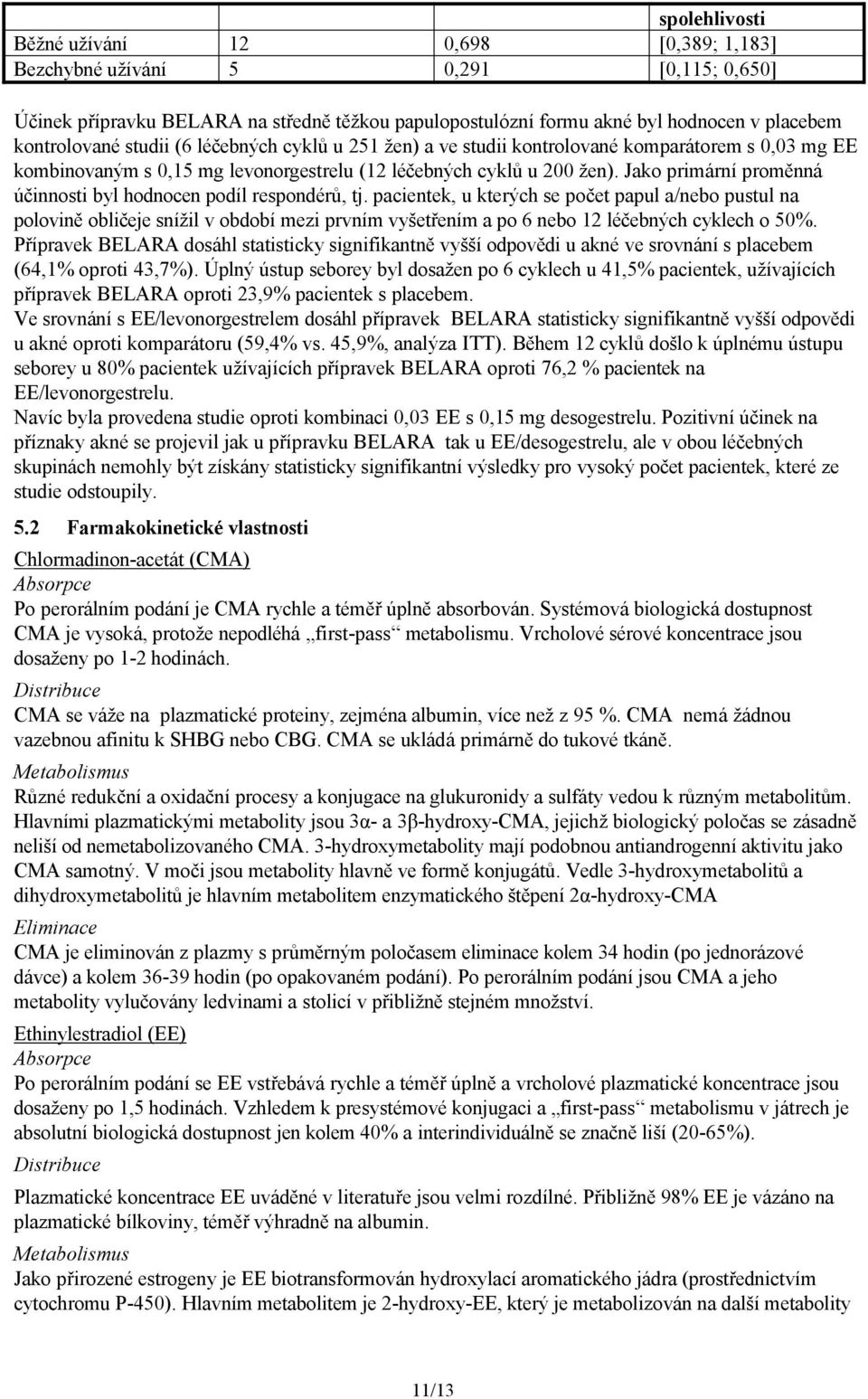 Jako primární proměnná účinnosti byl hodnocen podíl respondérů, tj.
