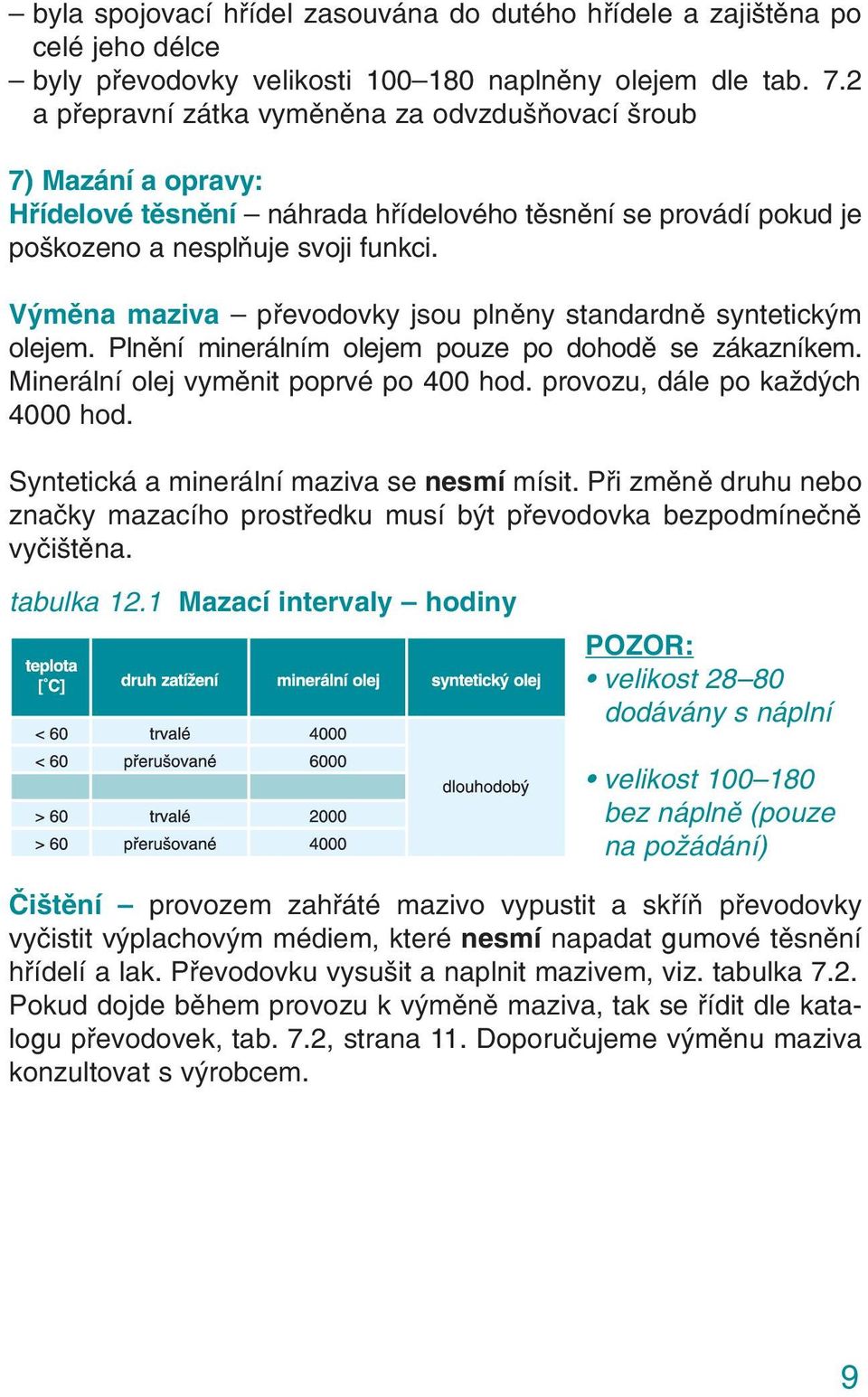 Výměna maziva převodovky jsou plněny standardně syntetickým olejem. Plnění minerálním olejem pouze po dohodě se zákazníkem. Minerální olej vyměnit poprvé po 400 hod. provozu, dále po každých 4000 hod.