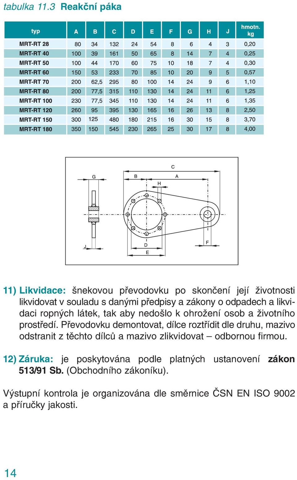 odpadech a likvidaci ropných látek, tak aby nedošlo k ohrožení osob a životního prostředí.