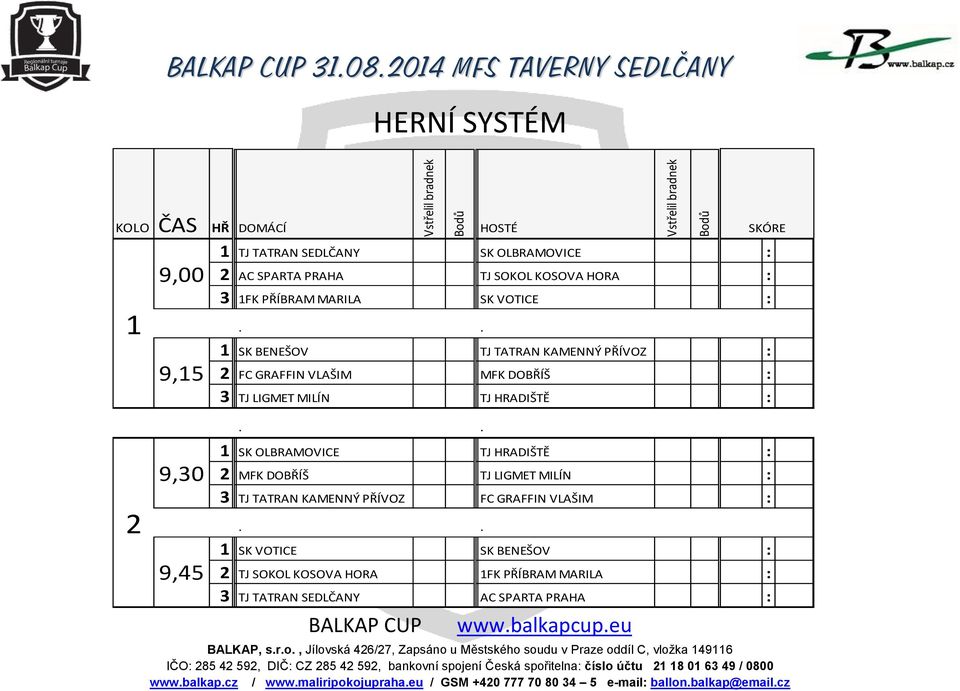 HORA : 3 1FK PŘÍBRAM MARILA SK VOTICE : 1 SK BENEŠOV TJ TATRAN KAMENNÝ PŘÍVOZ : 2 FC GRAFFIN VLAŠIM MFK DOBŘÍŠ : 3 TJ LIGMET