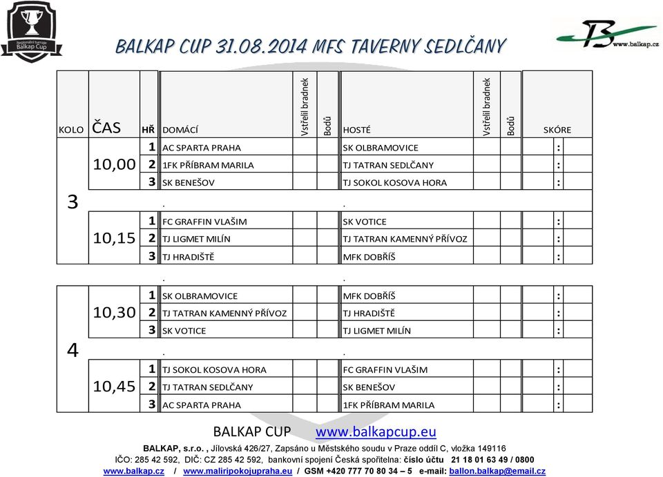 BENEŠOV TJ SOKOL KOSOVA HORA : 1 FC GRAFFIN VLAŠIM SK VOTICE : 2 TJ LIGMET MILÍN TJ TATRAN KAMENNÝ PŘÍVOZ : 3 TJ HRADIŠTĚ